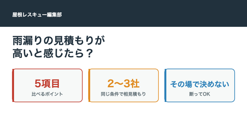 雨漏り修理の見積もりが高いと感じたら？相見積もりで比べる5項目