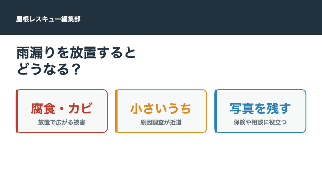 雨漏りを放置するとどうなる？被害が広がる流れと今できる対処