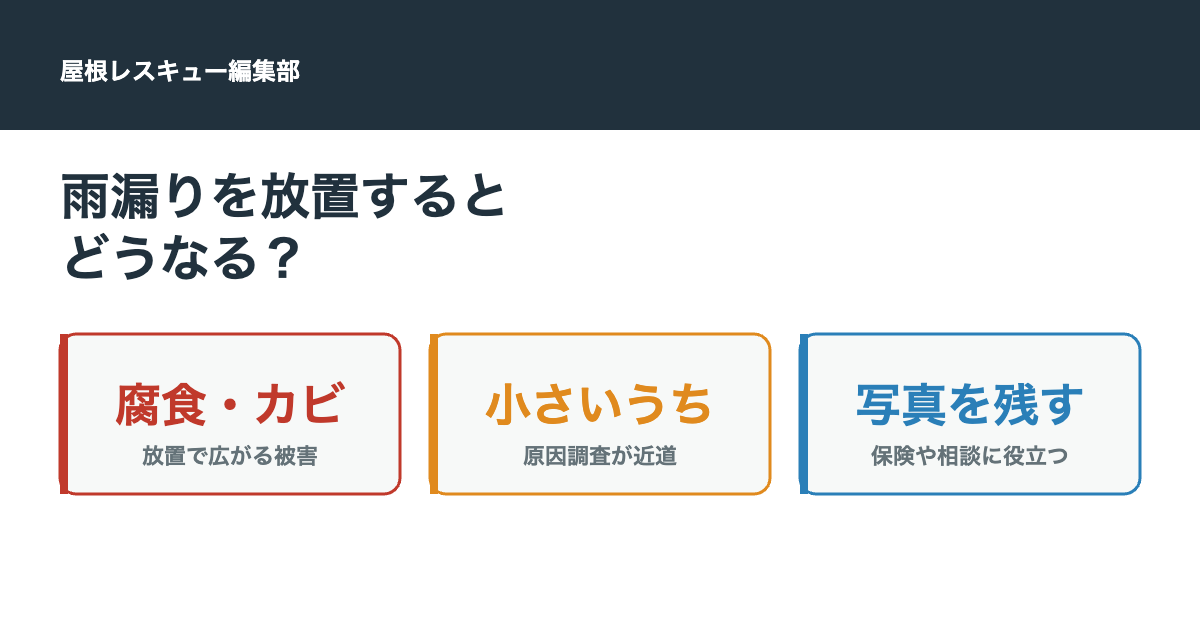 雨漏りを放置するとどうなる?被害が広がる流れと今できる対処